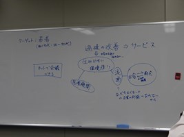 ホワイトボードにアイディアを書いていきます