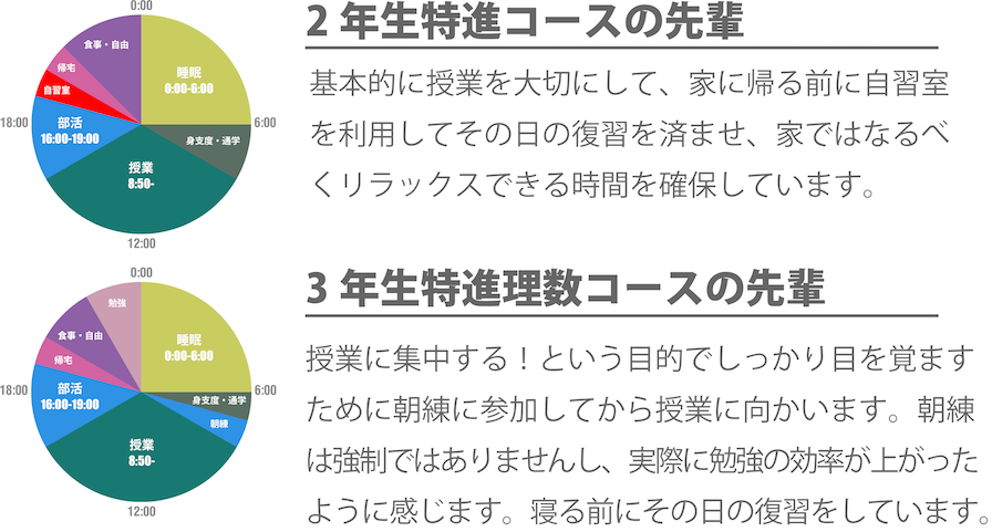 マーチング 2019 関西 結果 コンテスト 吹奏楽部：第32回京都府マーチングコンテスト 金賞受賞