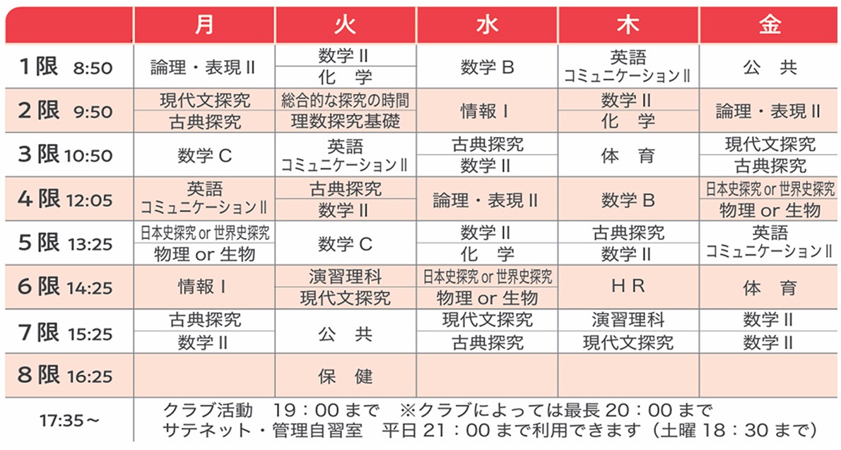 時間割